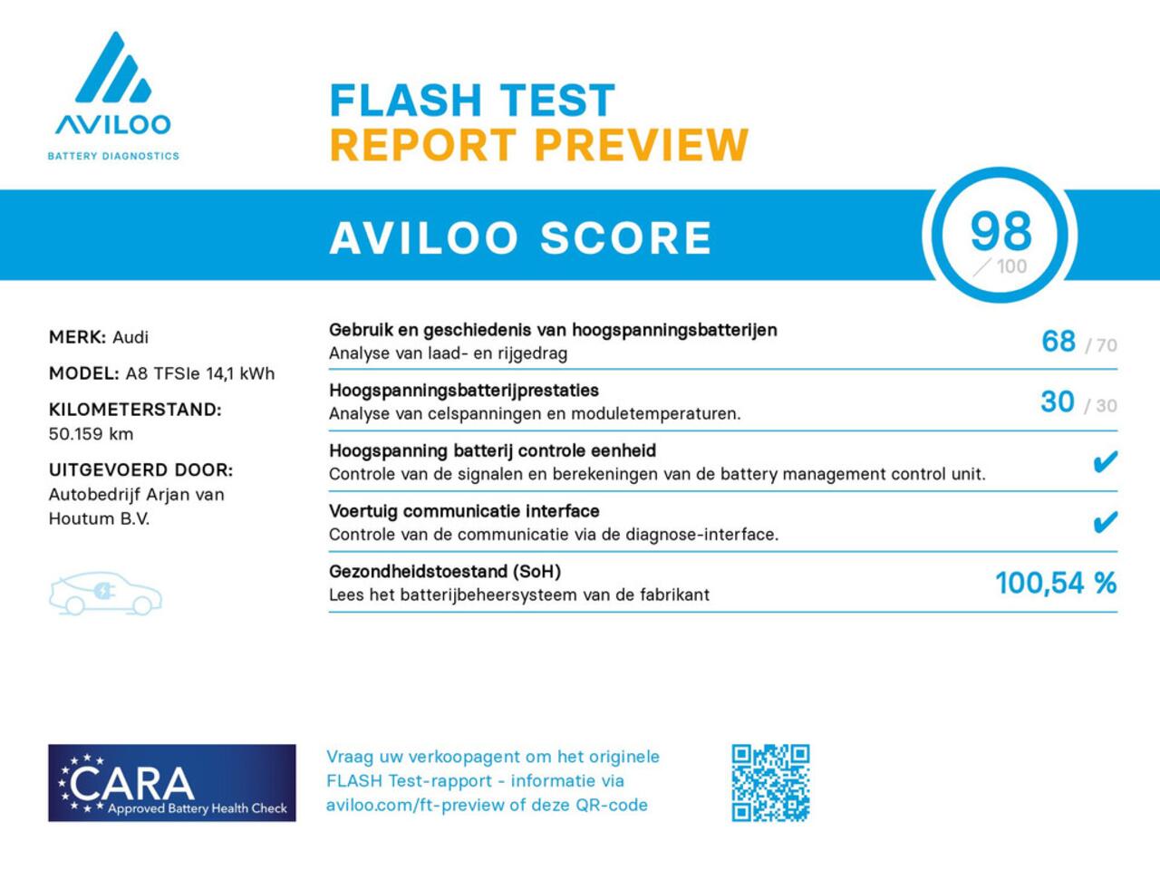 Audi A8 60 TFSI e quattro Pro Line Plus Panoramadak PHEV