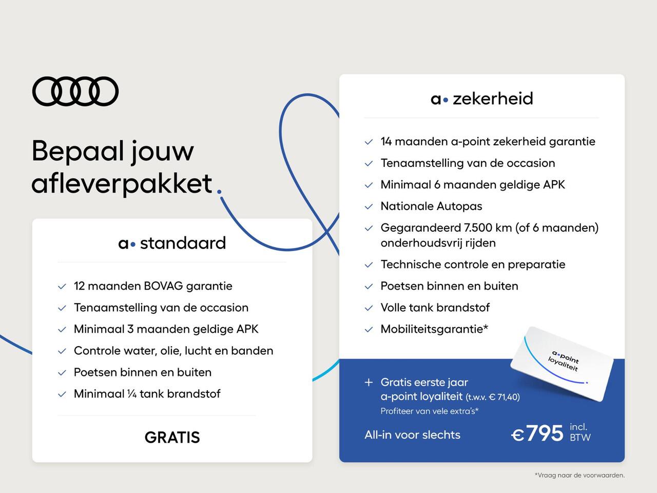 Audi Q3 45 TFSI e S edition 245 pk S-tronic | Verlengde garantie | Navigatie | Elektr. trekhaak | Parkeersensoren achter | Adaptieve cruise control | Stoelverwarming |