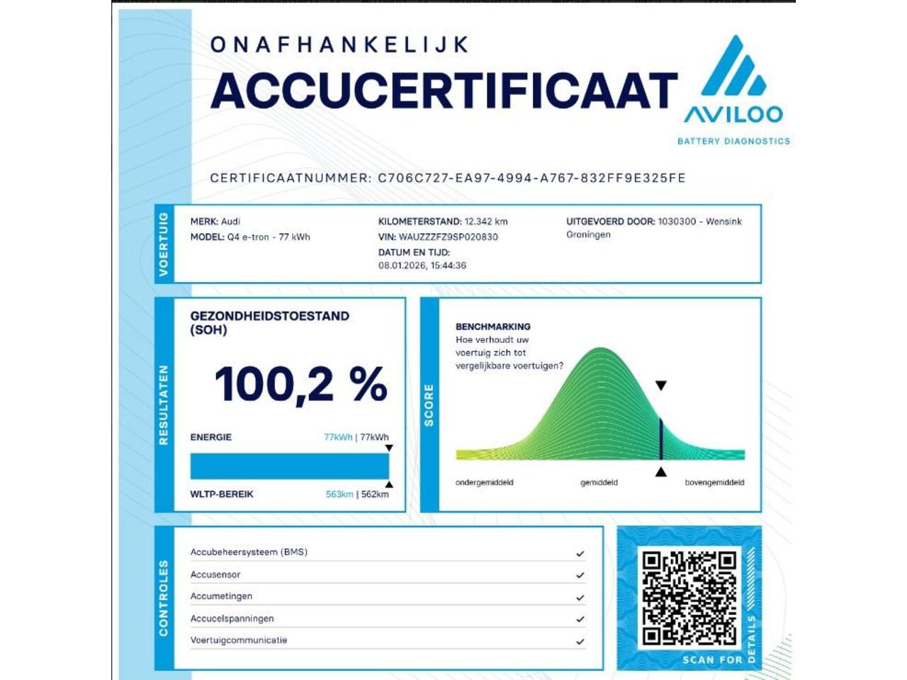 Audi Q4 Sportback e-tron 45 quattro Advanced edition 82 kWh | SOH 100% | Audi E-Care tot 11-2029 | Adaptieve Cruise Control | Camera | Sportstoelen | Stoelverwarming | Matrix LED | Comfort Pakket | Smartphone Pakket |