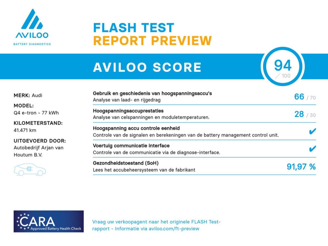 Audi Q4 e-tron 45 quattro 82kWh 286pk Trekhaak, Leder, Sportstoelen, Achteruitr