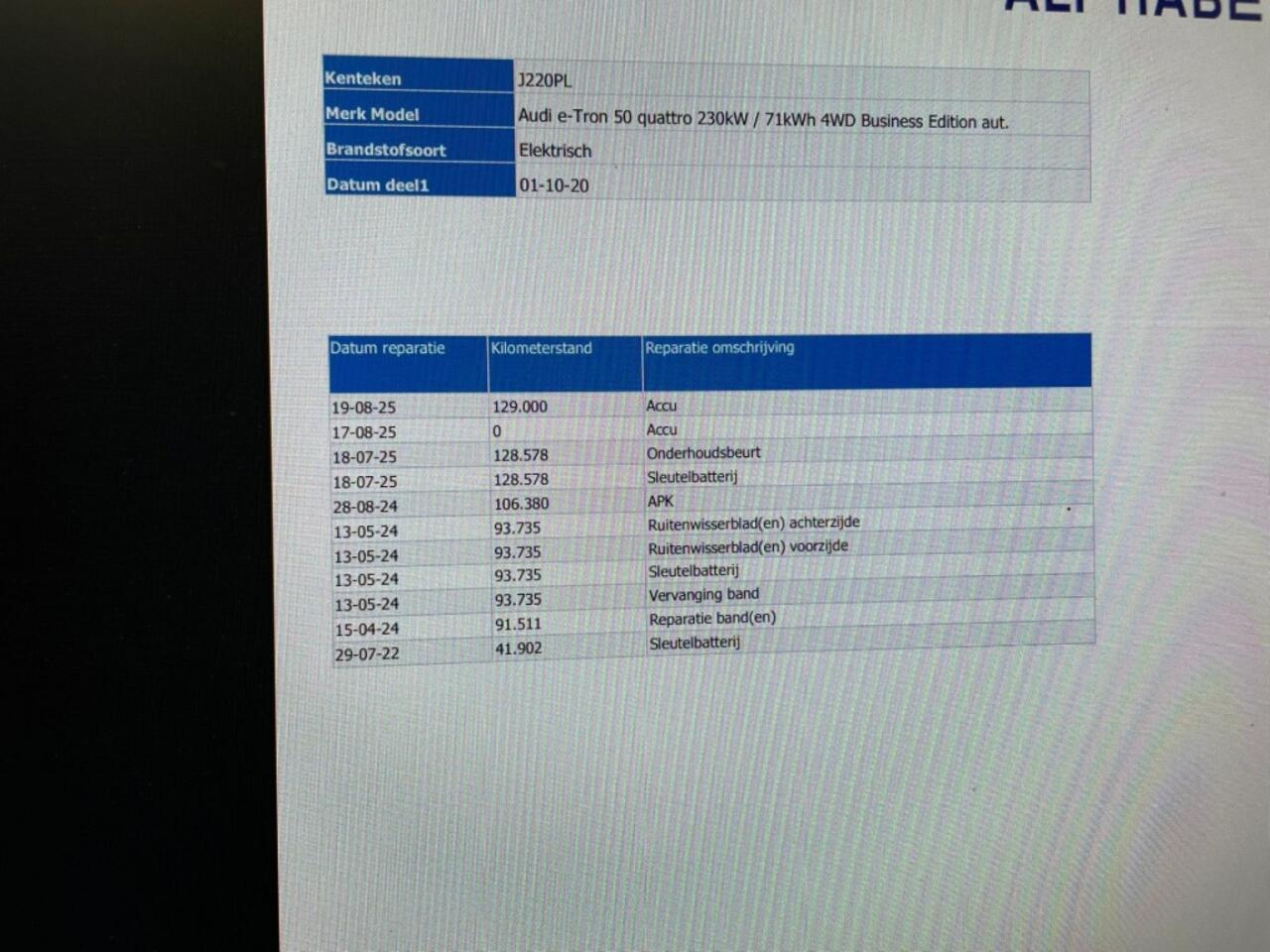 Audi e-tron 50 quattro Business edition 71 kWh - Carplay, Navi, Camera, Cruise, Clima, Momory