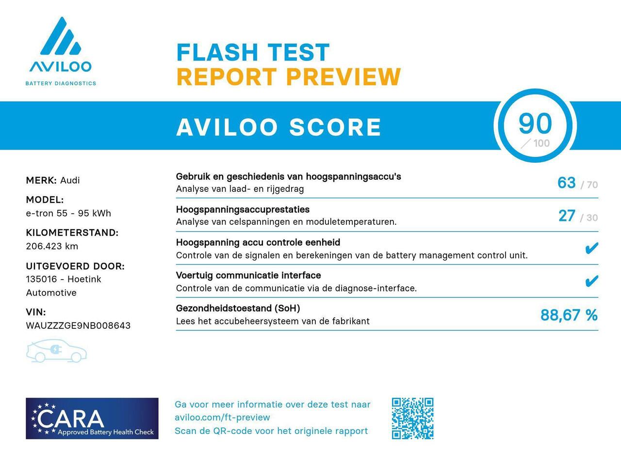Audi e-tron S quattro 95 kWh 503PK | SOH 88,7% | Matrix | Hud | Lucht | Memory
