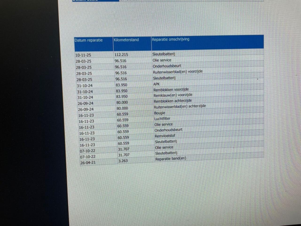 BMW 1-SERIE 118i Executive Edition - Digitaal Cockpit, Carplay, Navi, Cruise, Clima, PDC