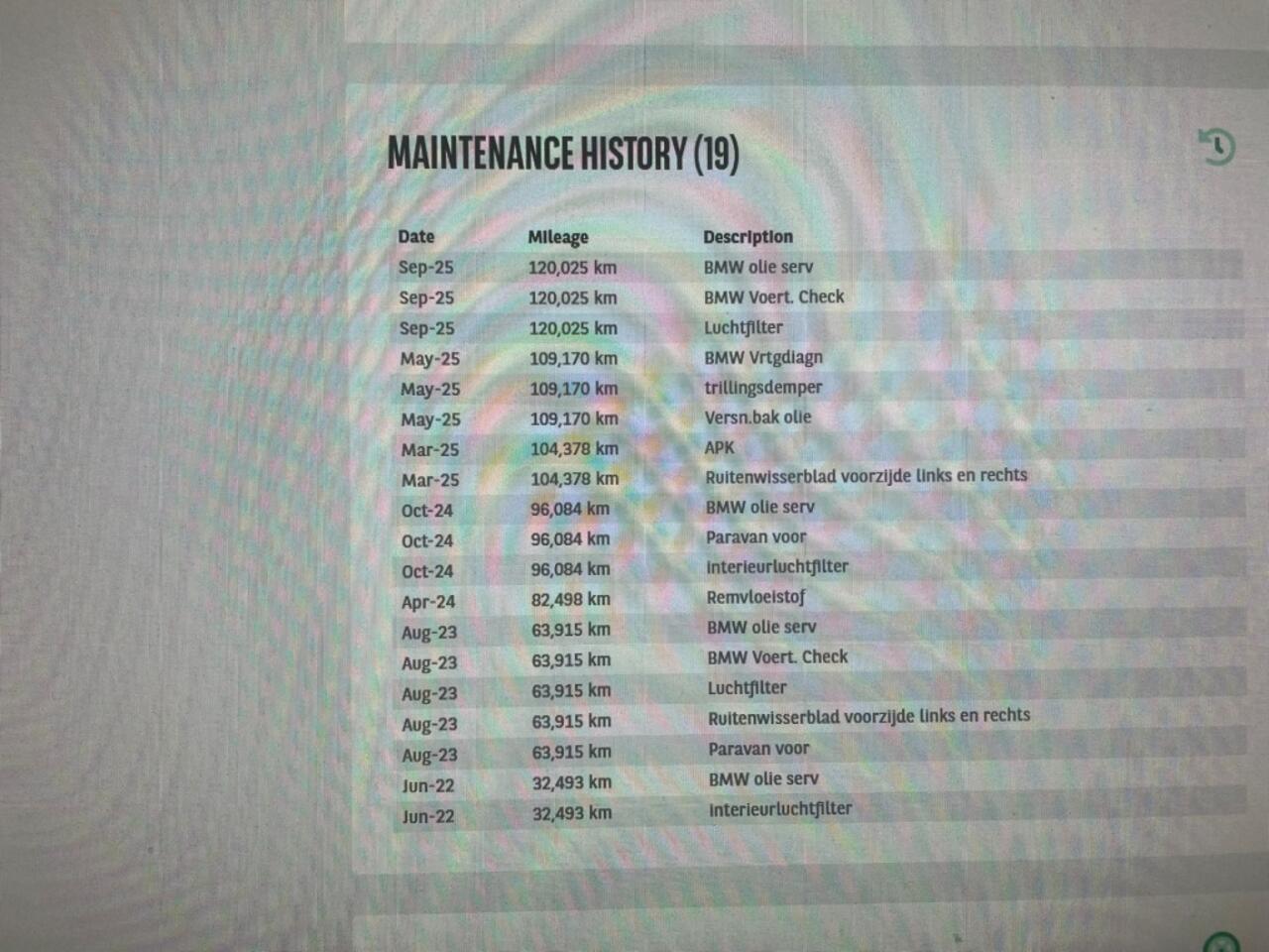 BMW 2-SERIE ACTIVE TOUR. 218i High Executive Automaat - Carplay, Headup Display, Half Leer, PDC