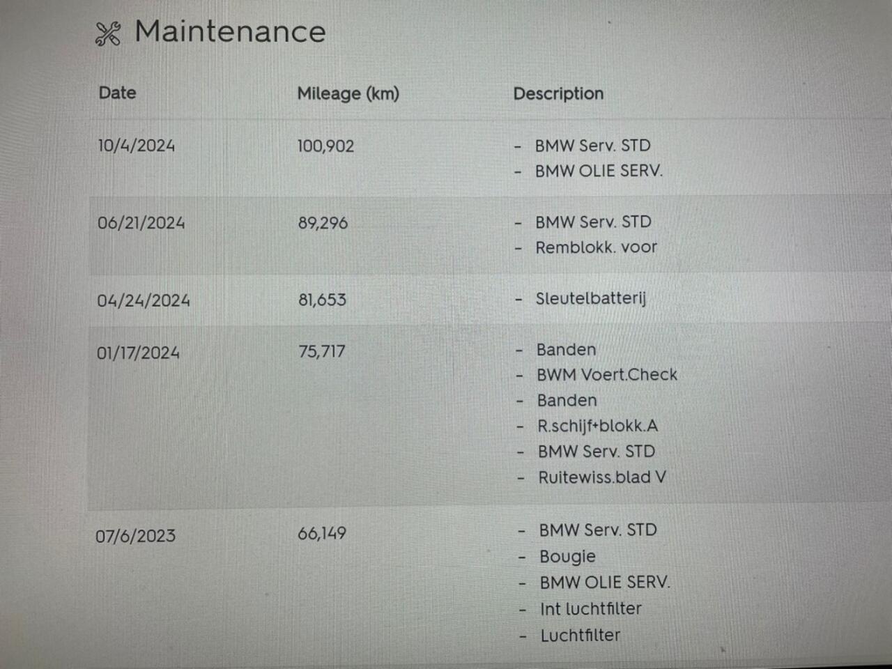 BMW 3-SERIE 318i Sedan Business Edition Automaat - Digitaal Cockpit, Carplay