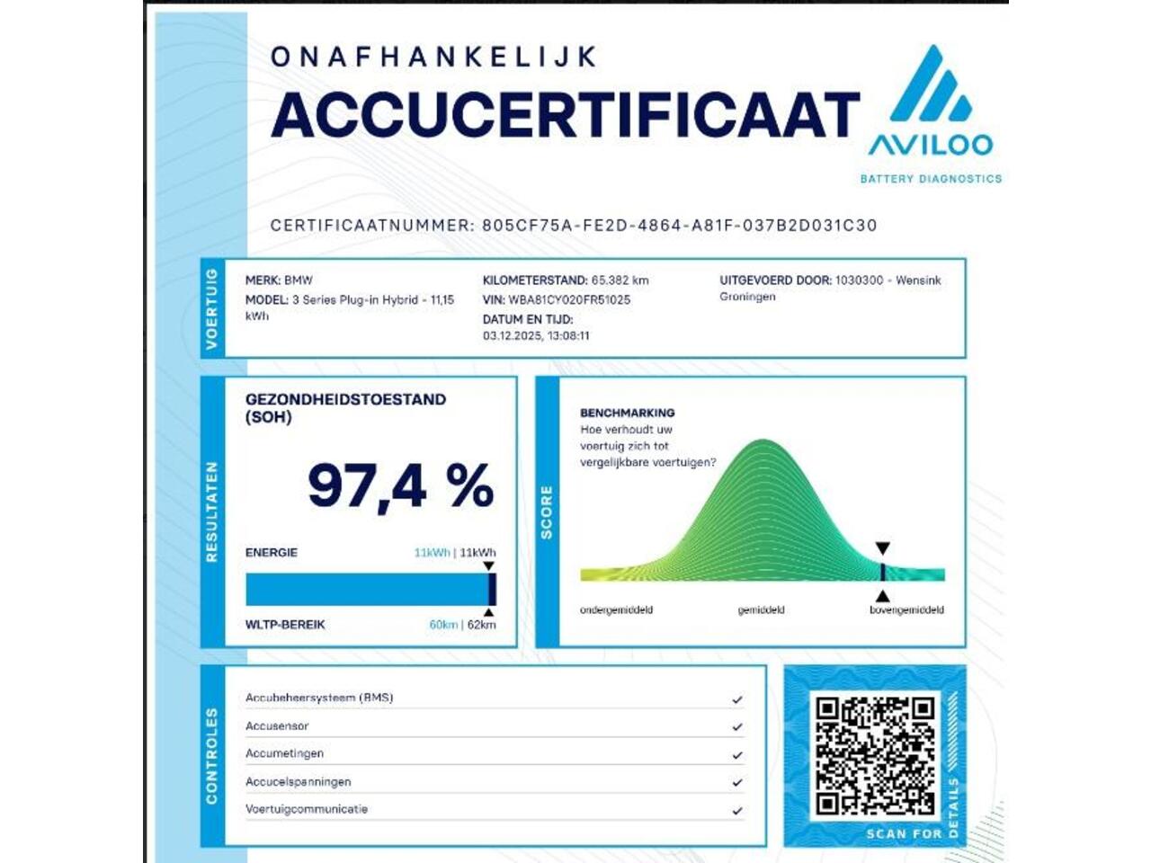 BMW 3-SERIE Touring 330e M-Sport | Panoramadak | Ele. stoelen + Geheugen | HUD | Sportstoelen | Camera | Apple CarPlay/Android auto | Adaptieve Cruise Control | Comfort Pakket | M-Sport Pro | HiFi | Curved Display |