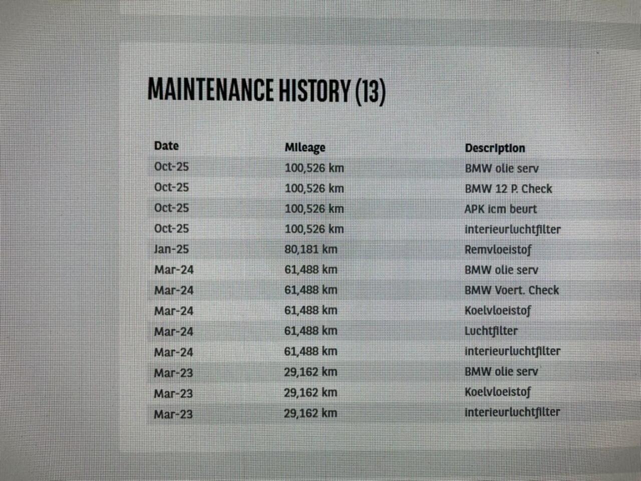 BMW X1 xDrive25e Business Edition Plus - Navi, Cruise, Leer, Clima, PDC, Stoelverw.