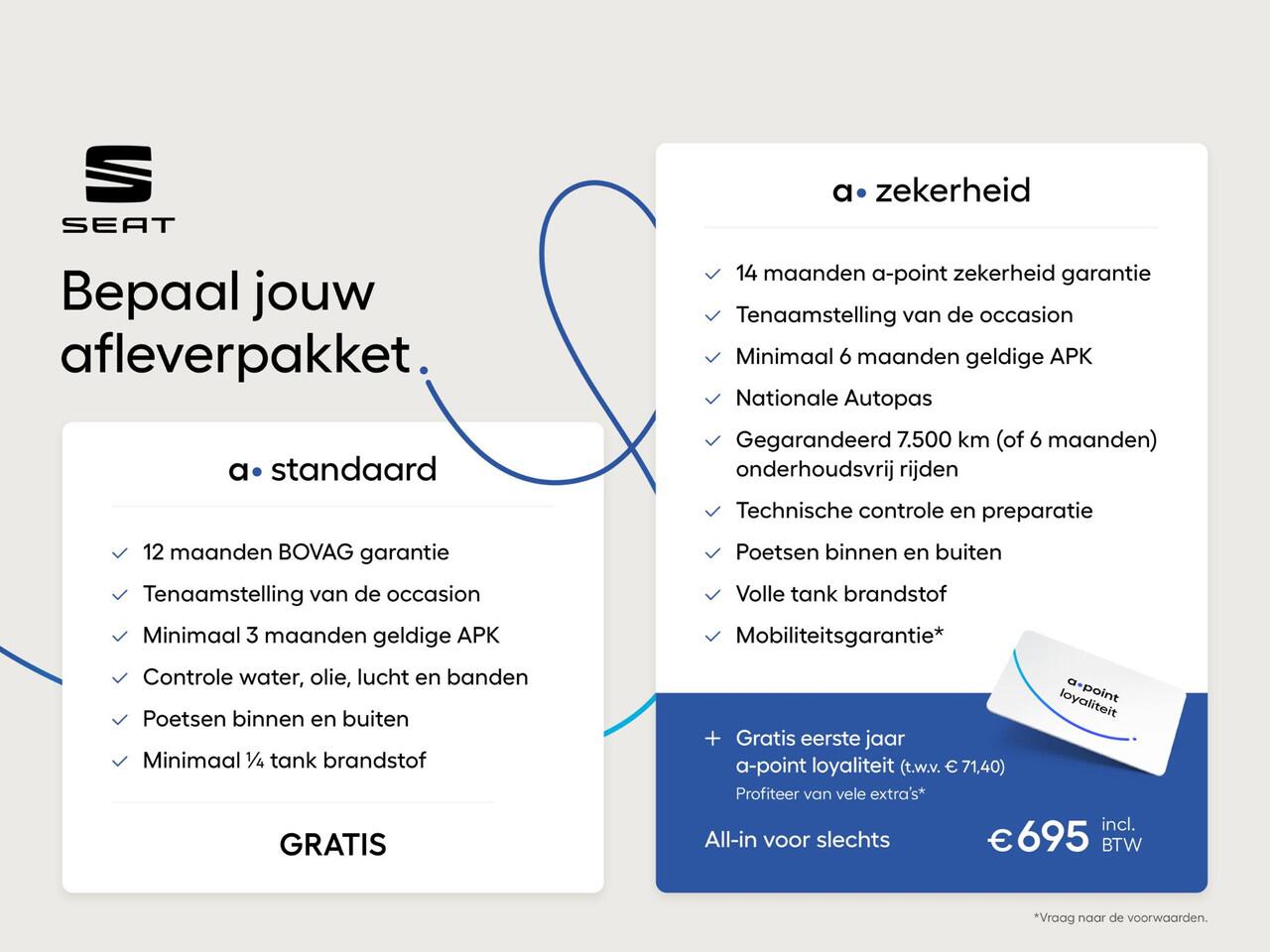 Cupra Formentor 1.4 e-Hybrid Adrenaline 204 pk Automaat (DSG) | Navigatie | Parkeersensoren (Park assist) | Adaptieve cruise control | Stoelverwarming |