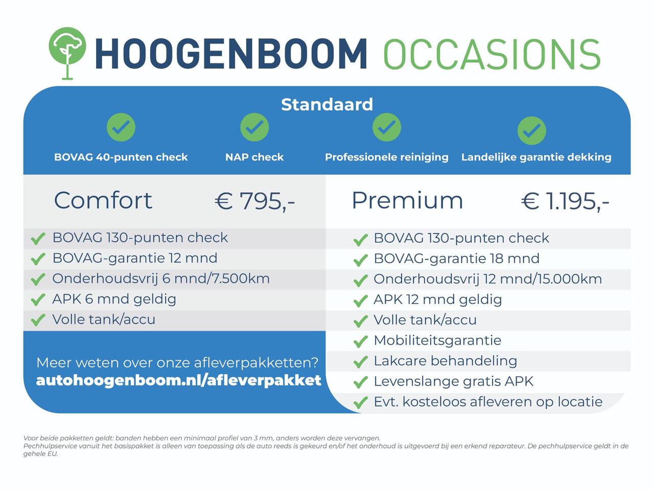 Cupra Formentor 1.4 e-Hybrid Business | Achteruitrijcamera | 3-zone airco | Keyless | Adaptieve cruise control | CarPlay | Navigatie | Stuurverwarming |