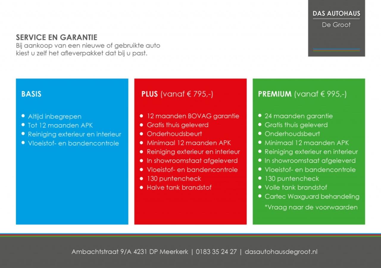 Cupra Terramar 1.5 eTSI 150pk DSG Business | 360 Camera | Elk Stoelen