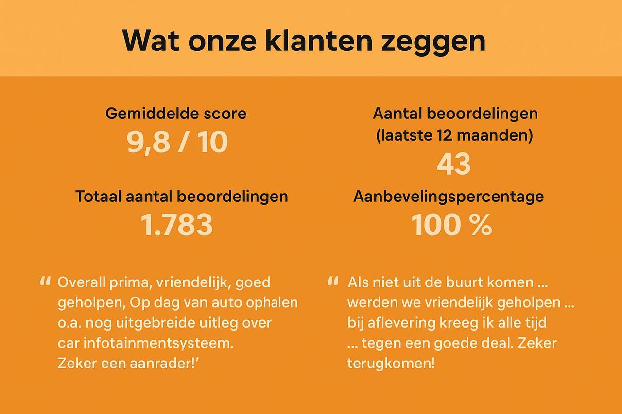 DS DS 4 1.5 HDI AUT 130PK Performance Line