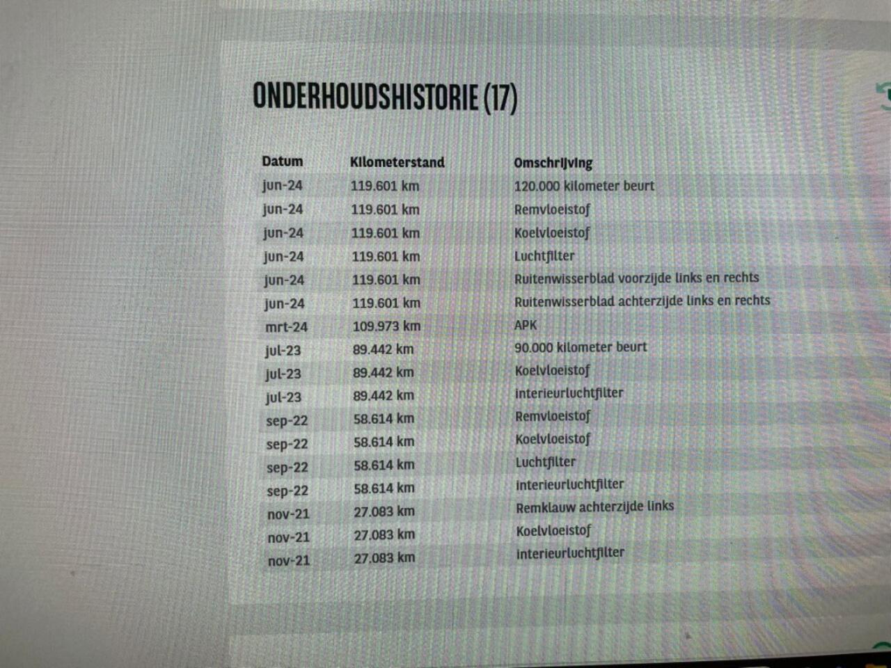 Ford FOCUS 1.0 EcoBoost Edition Business - Carplay, Navi, Cruise, Stoelverw.