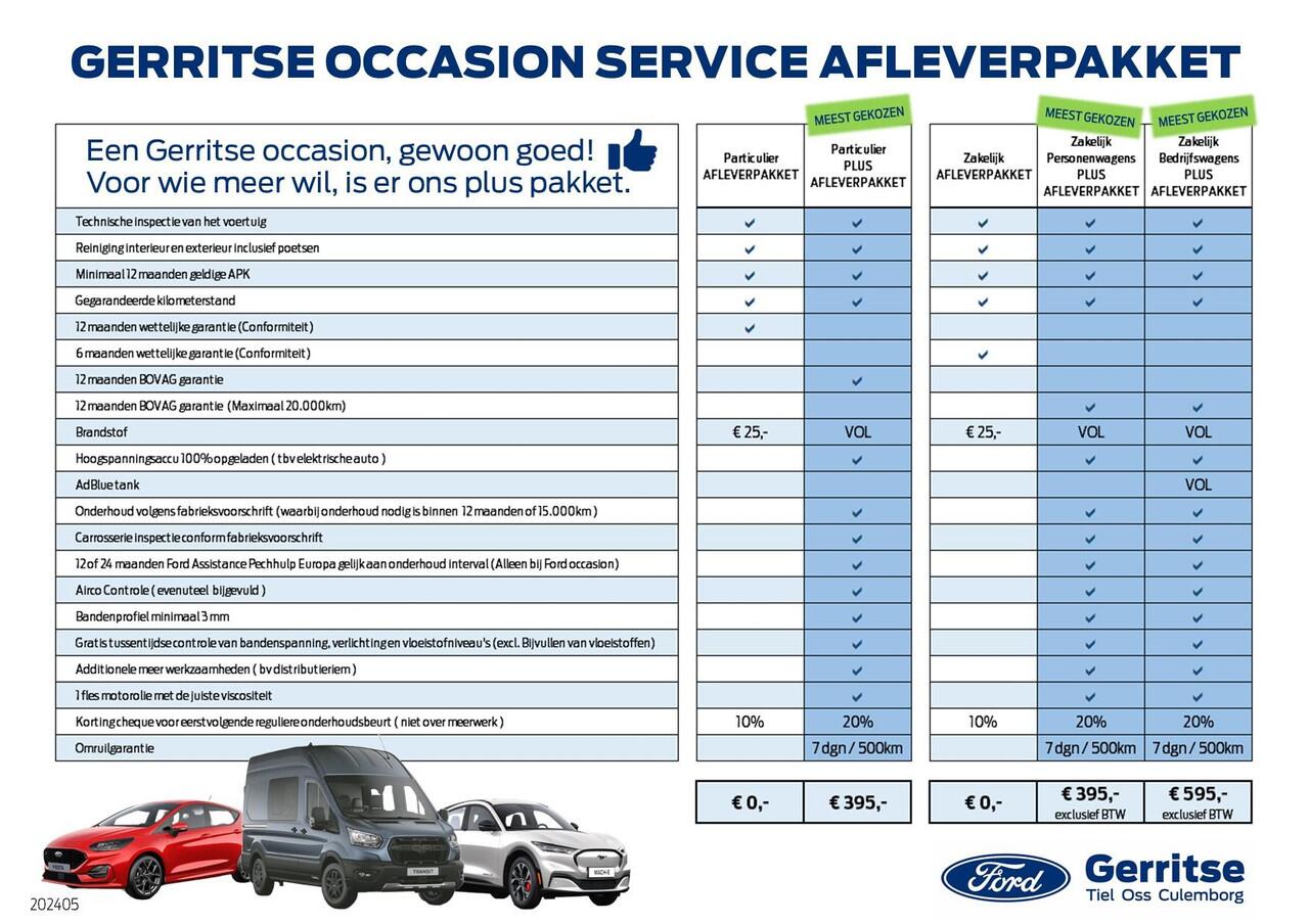 Ford KUGA 2.5 PHEV Vignale * ADAPT. CRUISE * BLIS * WINTER PACK *