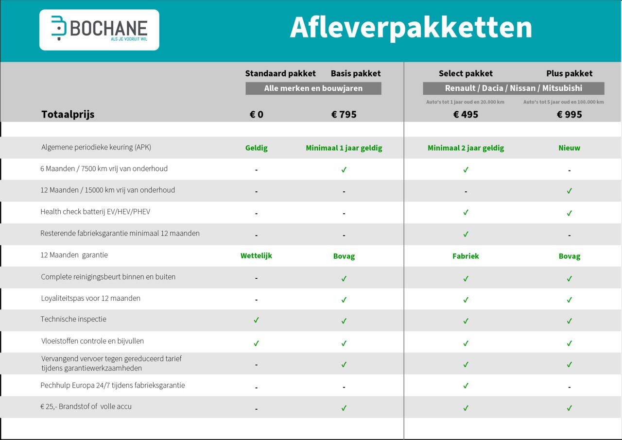 Ford KUGA 2.5 PHEV ST-Line | Trekhaak | B&O Audio | Elektrische Achterklep |