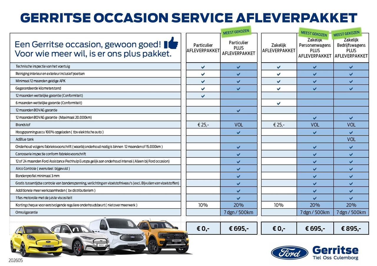 Ford KUGA 2.5 PHEV ST-Line * 225 pk * WINTERPAKKET *