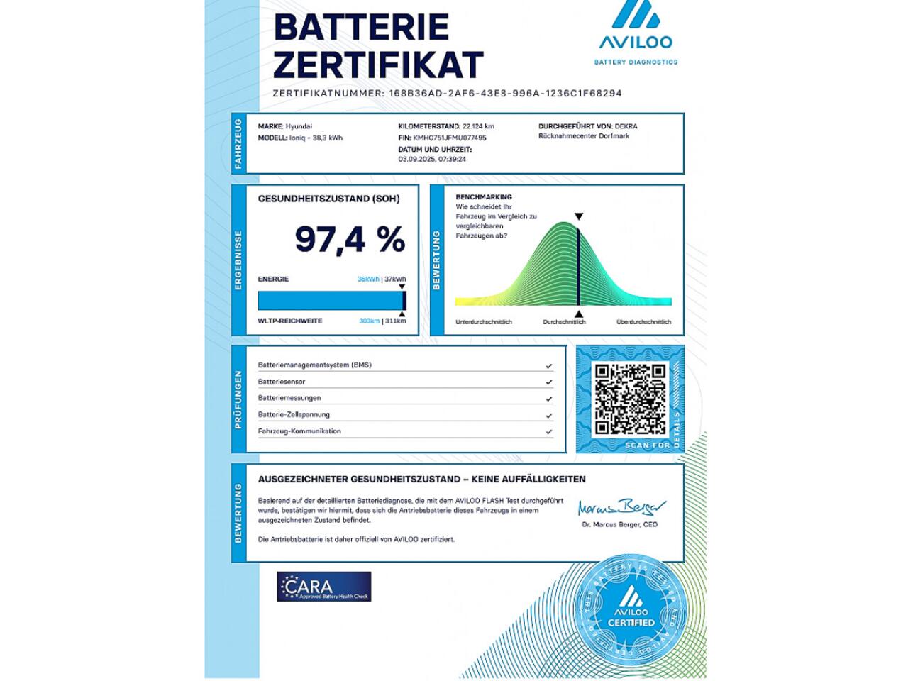 Hyundai IONIQ Comfort EV 38 kWh | SOH 97% | NAVI | ECC | KEYLESS | VELGEN
