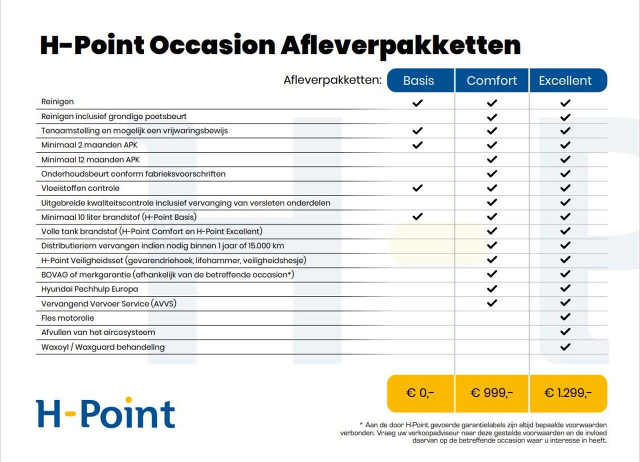 Hyundai IONIQ 5 N Line Business 84 kWh | ¤2025 KORTING | LAGE BIJTELLING | WARMTEPOMP | BOSE AUDIOSYSTEEM |