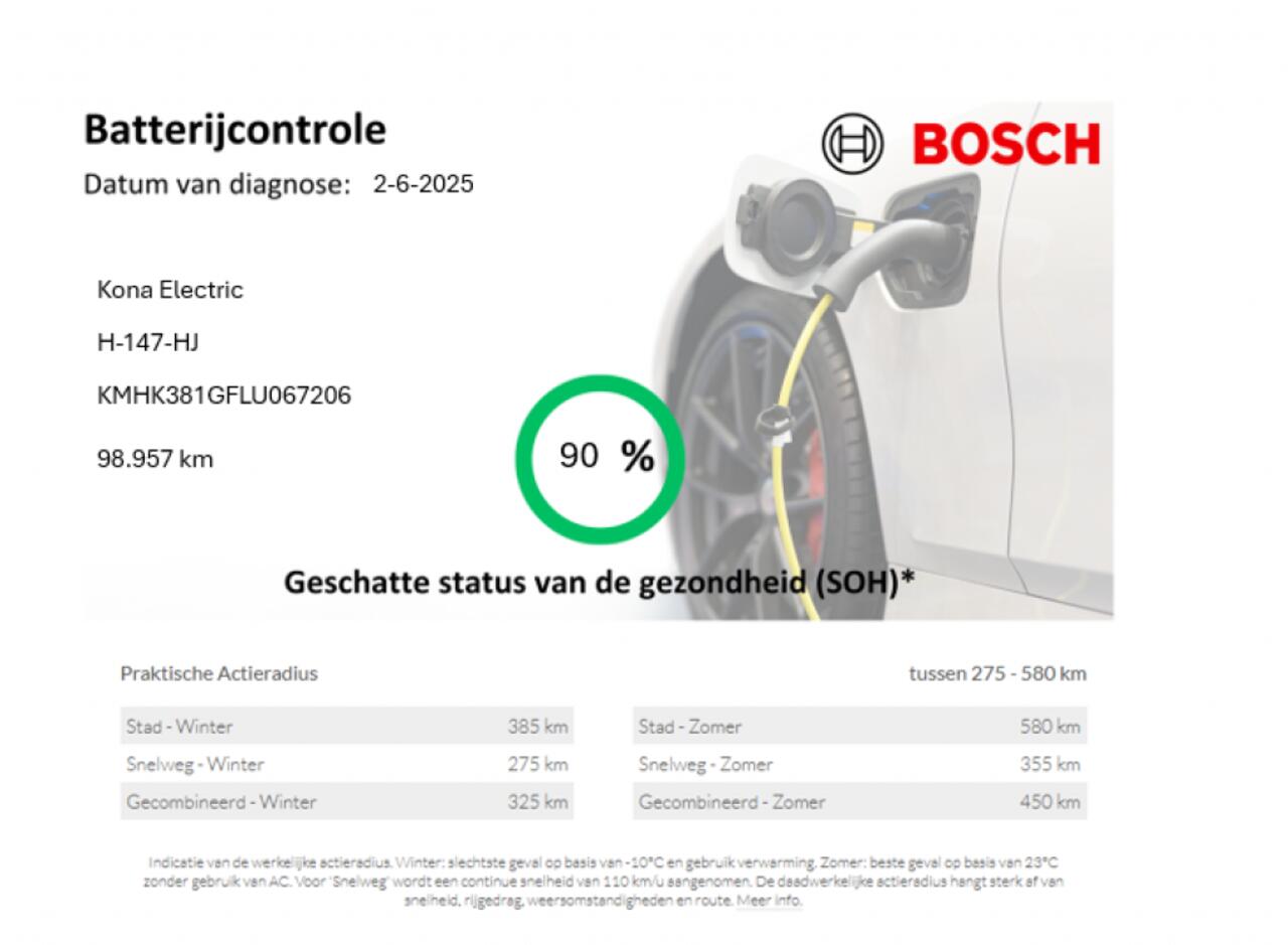 Hyundai Kona Fashion 64 kWh - Carplay, Camera, Cruise, SOH 90%