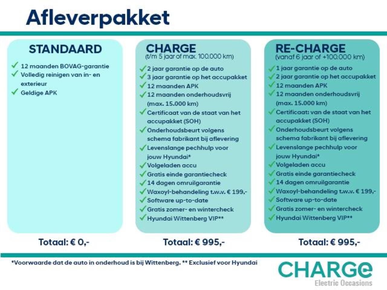Hyundai Kona EV Fashion 64 kWh | Lane Assist | Dodehoek Detectie | Adaptive Cruise | Soh 95,8% |