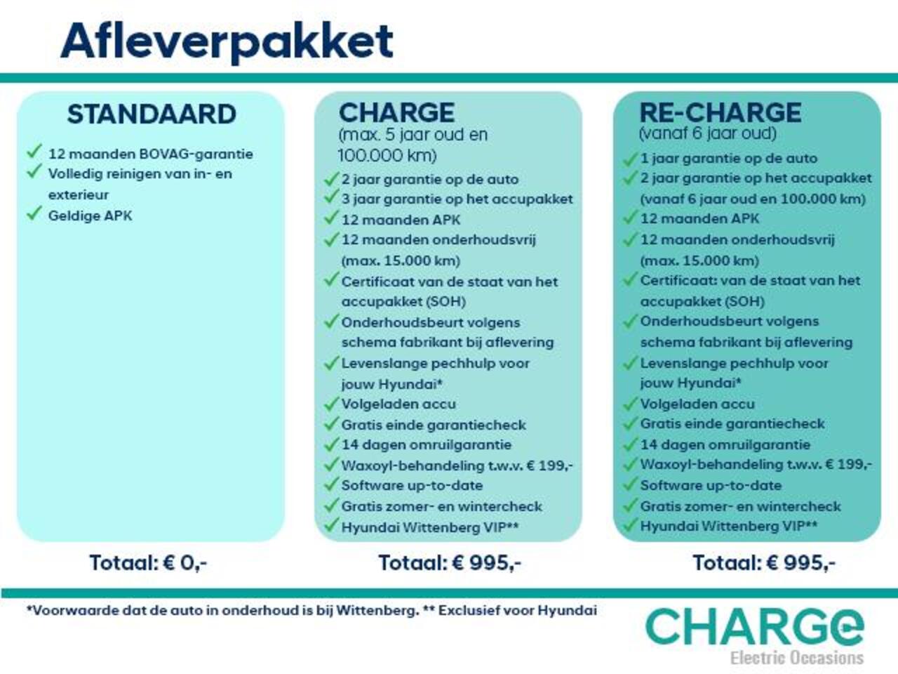 Hyundai Kona EV Fashion 64 kWh | Adaptive Cruise | Dodehoekdetectie | Lane Assist | Soh 96,1% |