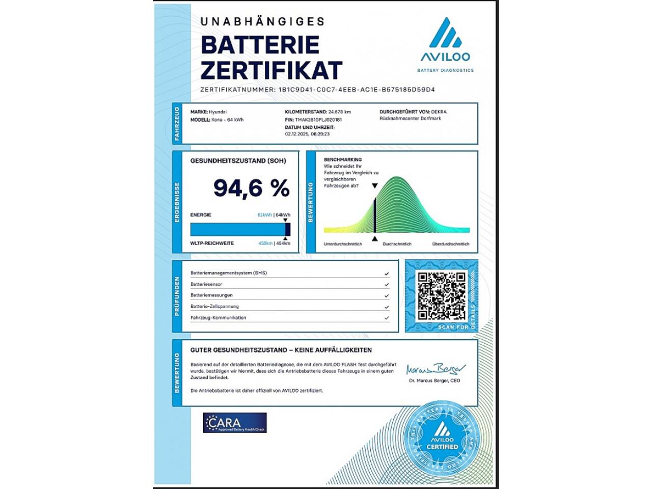 Hyundai Kona EV Fashion 64 kWh | NAVI | ECC | VELGEN | CAMERA | 94,6% SOH