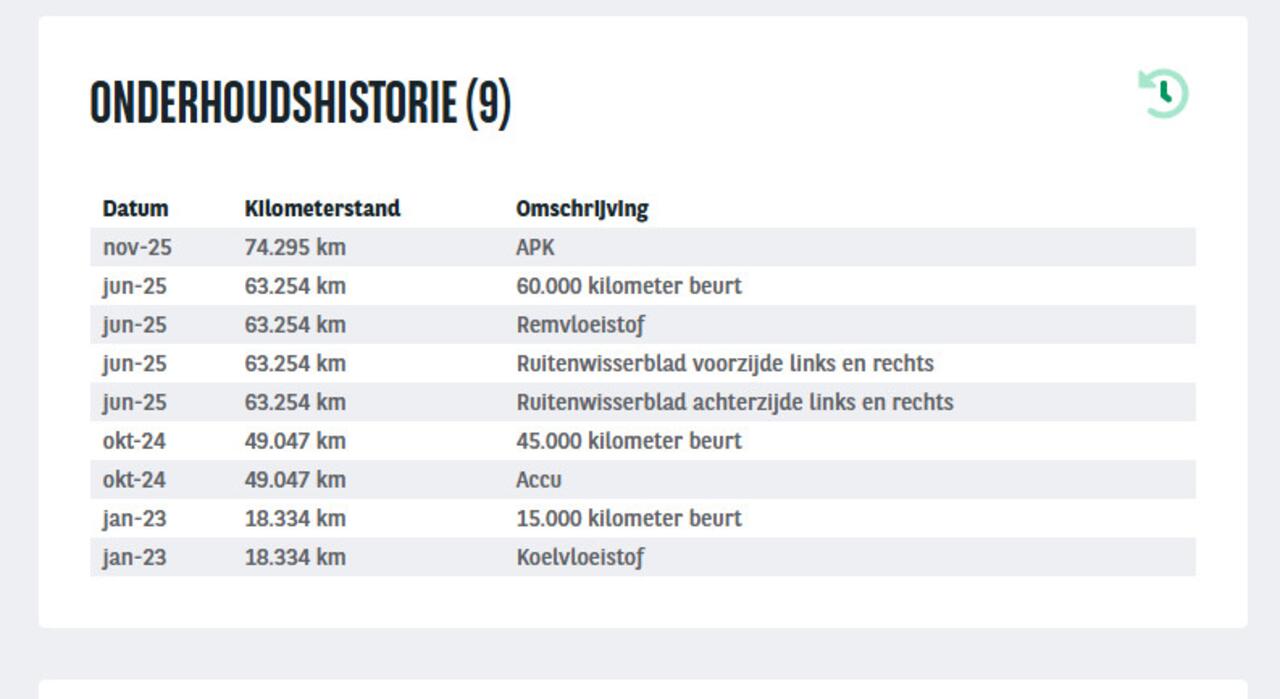 Hyundai Kona EV Fashion 64 kWh / SOH 100% / NL auto / Adaptieve Cruise Control / Achteruitrijcamera / Navigatie / Apple Carplay/Android Auto / KRELL audio / Head Up Display /