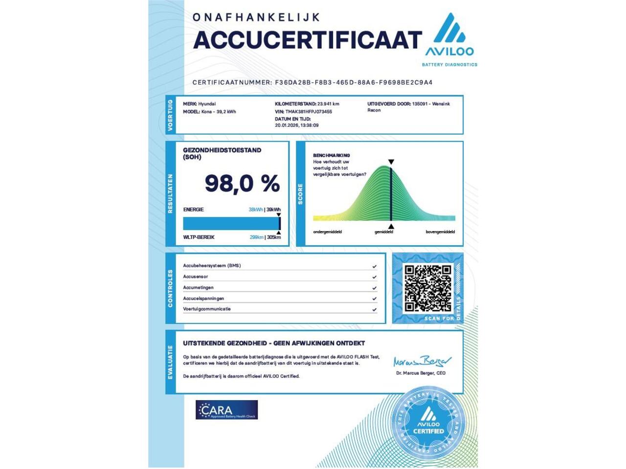 Hyundai Kona EV Fashion 39 kWh | SOH 98% | Cruise Control Adaptief | LED | Parkeercamera | DAB | Keyless Entry/Go | HUD | Warmtepomp | Dodehoekdetectie | Apple Carplay/Android Auto |