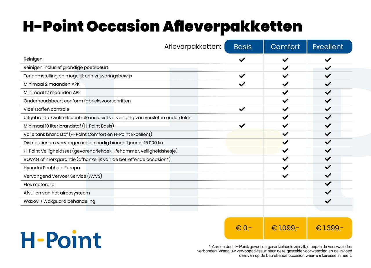 Hyundai Kona N Line Sky 1.6 GDI HEV 137pk | ¤4.200 KORTING | PANODAK | 360° CAMERA | ELEKTR. A. KLEP |