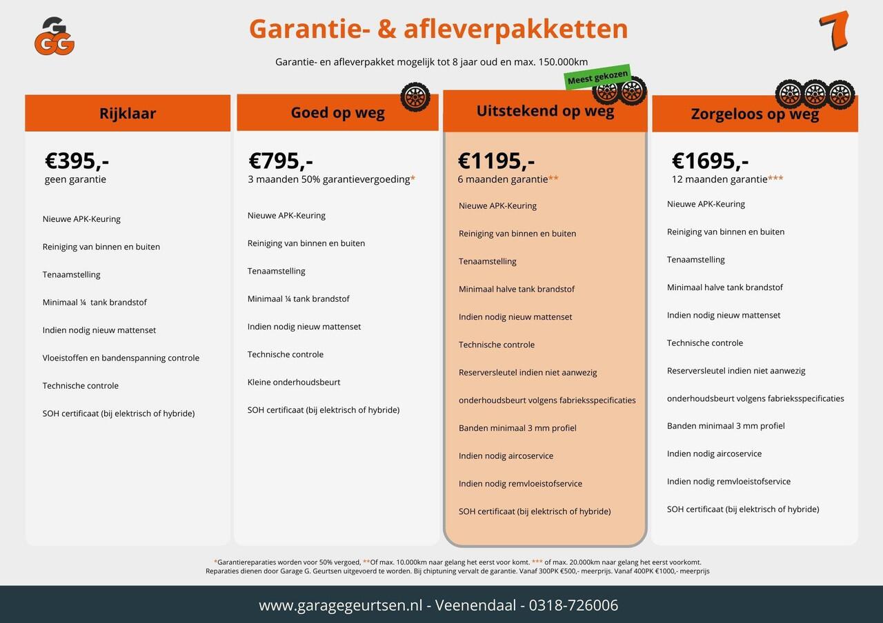 Hyundai SANTA FE 1.6 T-GDI PHEV Premium Sky, 7-Persoons, Trekhaak, Panoramadak, Leder,