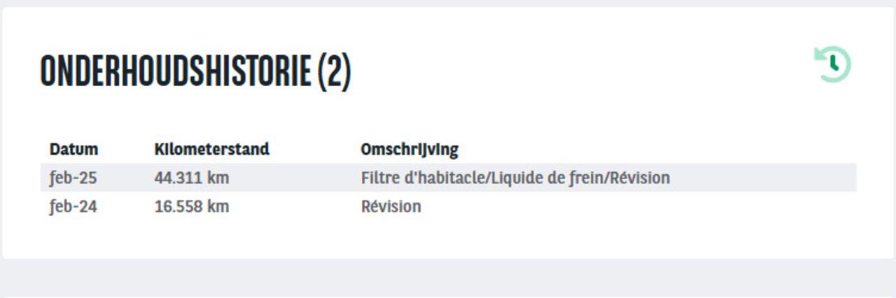 Hyundai TUCSON 1.6 T-GDI PHEV Plug-in Premium Sky 4WD Automaat / elektrisch glazen panorama-dak / Trekgewicht 1350 kg / Stuur-, Stoel en Achterbank verwarming / Elektrische achterklep / Adaptief CC / Rondomzicht camera /