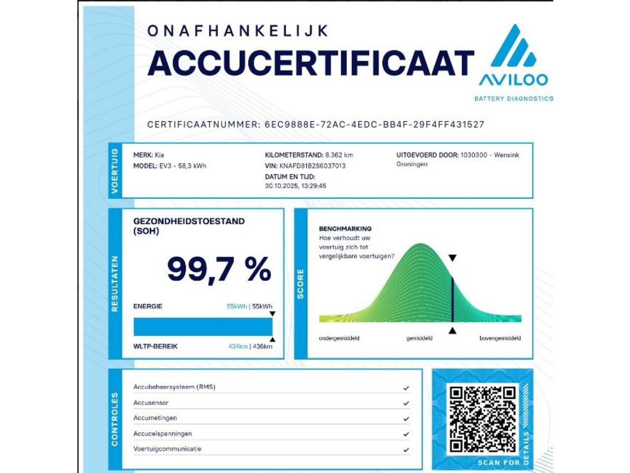 KIA EV3 Plus Advanced 58.3 kWh | SOH 99% | Panoramadak | Harman / Kardon | Dodehoekdetectie | Elektr. Achterklep | Stoel/Stuurverwarming |