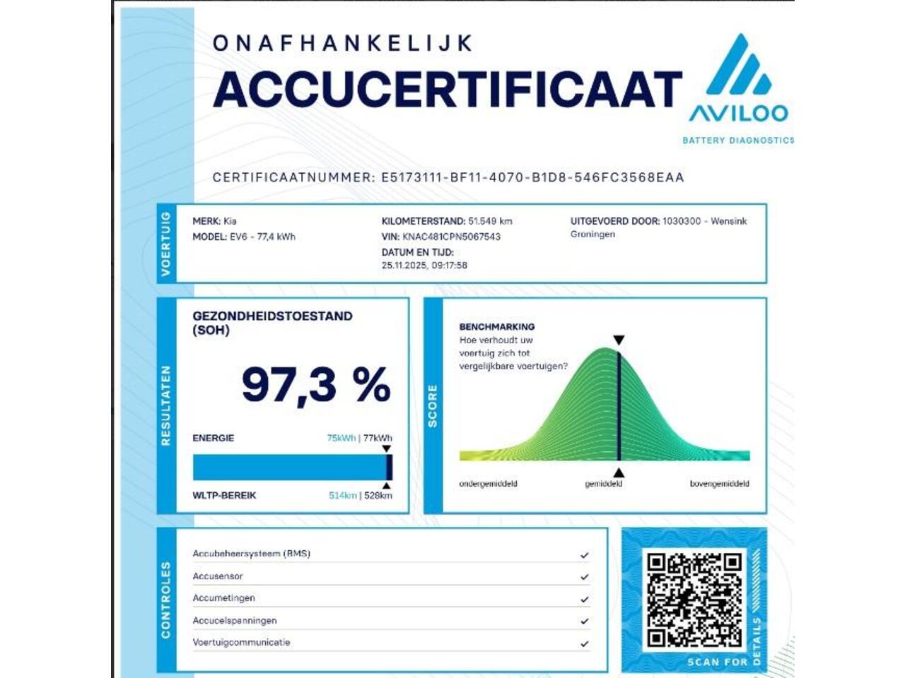 KIA EV6 GT-Line AWD 77.4 kWh | SOH 97% | Panoramadak | Navigatie | Head Up | Parkeercamera | Stoelverwarming/verkoeling | Keyless Go |