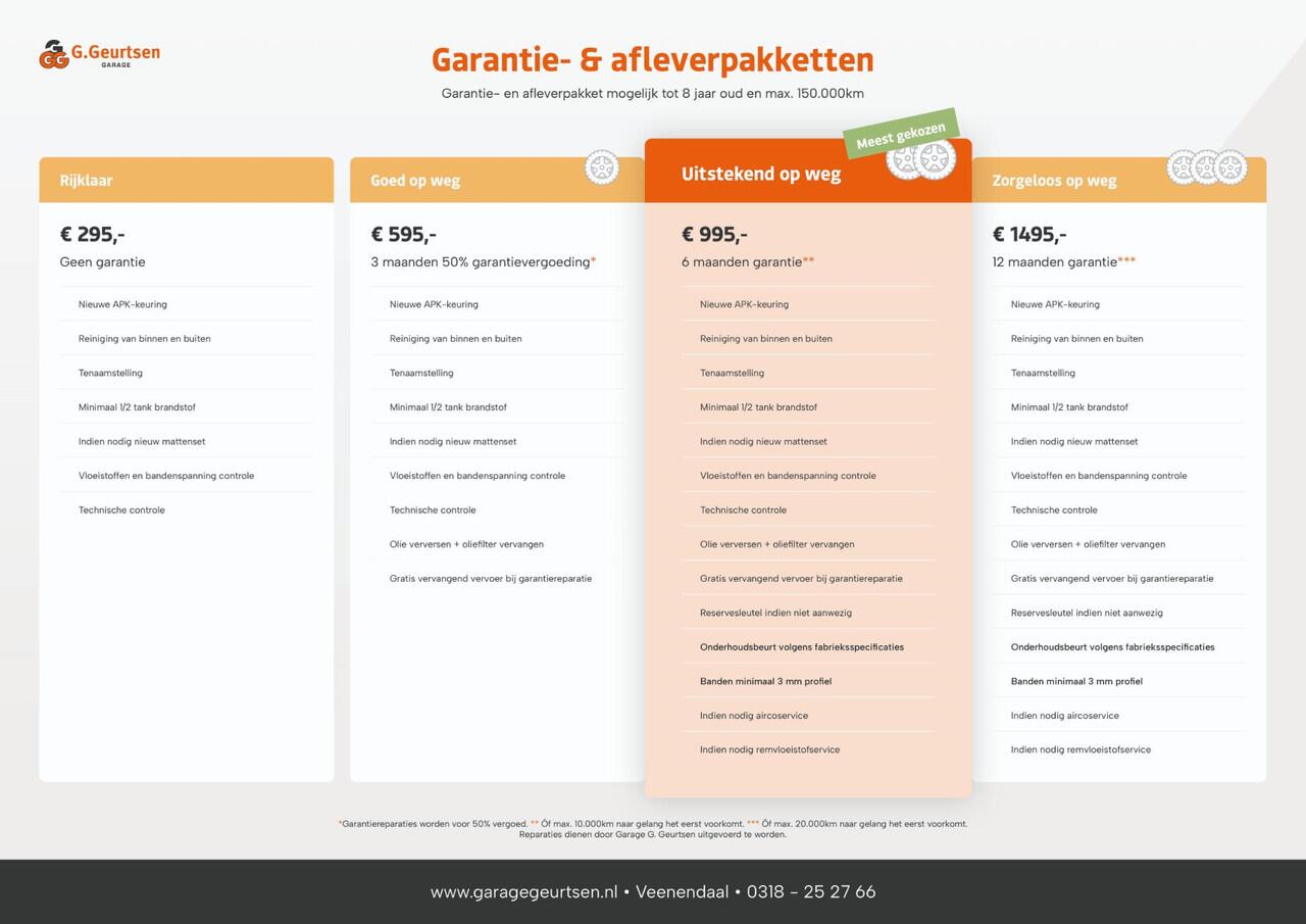 KIA Niro 1.6 GDi PHEV DynamicLine Trekhaak, Apple Carplay/Android Auto