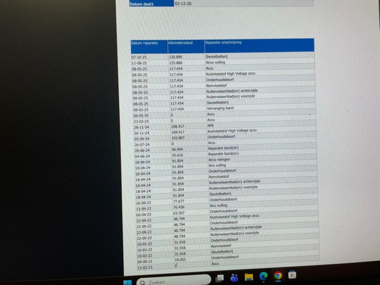 KIA Niro E-Niro DynamicLine 64 kWh Fase 3 - Carplay, Navi, Camera, Cruise, Stoelverw. Trekhaak, SOH 100%