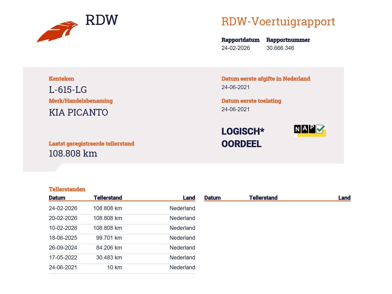 KIA PICANTO 1.0 DPi ComfortLine 5p | 1e Eigenaar | NL AUTO | Nette staat | Airco | Cruise Control | 5 Deurs |