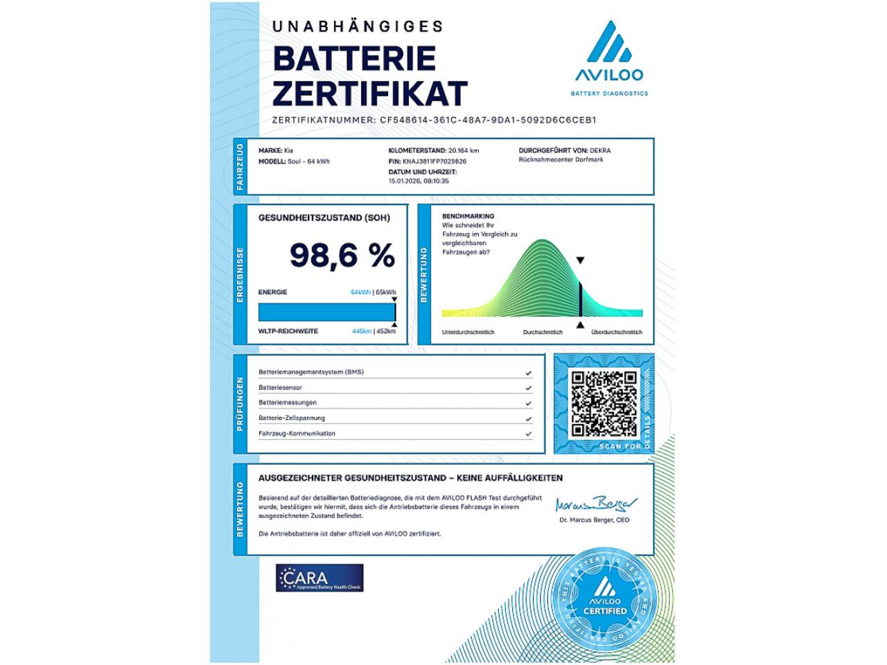 KIA SOUL e-Soul DynamicLine 64 kWh | SOH = 98,6% | NAVI | ECC | VELGEN | Stoelverwarming