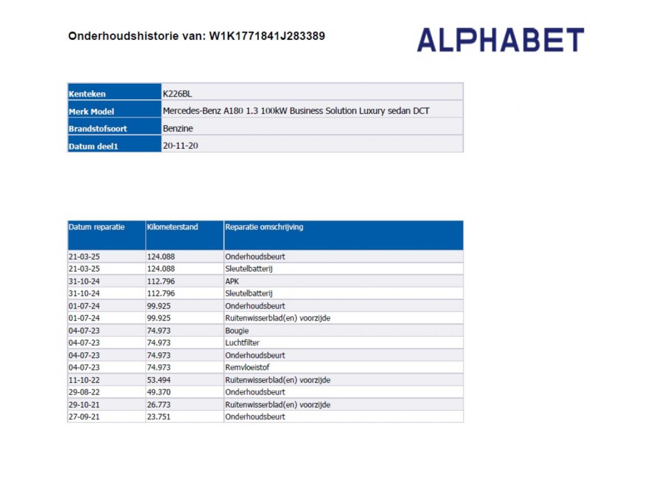 Mercedes-Benz A-KLASSE Sedan 180 Business Solution Luxury Automaat - Camera, Leer, Stoelverw. Afn. Trekhaak