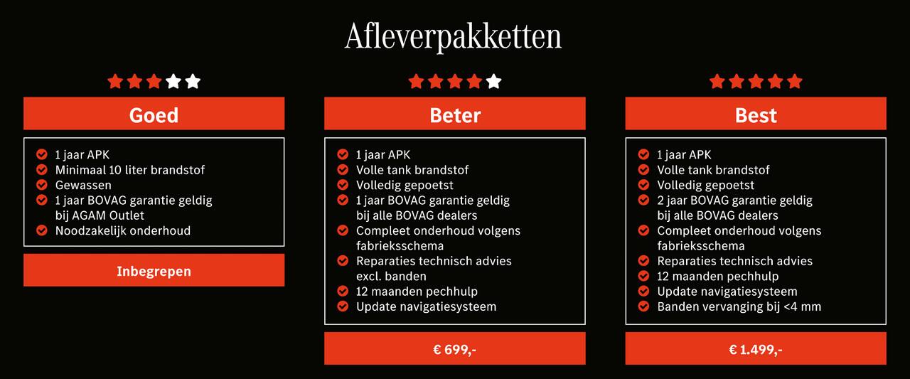 Mercedes-Benz C-KLASSE Limousine 180 Business Solution AMG Panorama dak