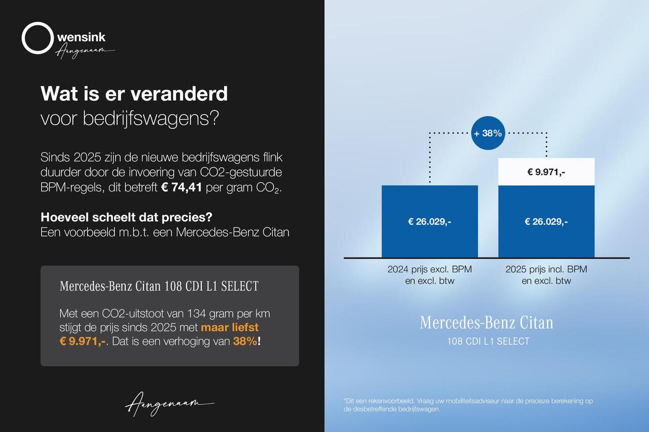Mercedes-Benz CITAN 110 CDI L2 Pro | Airco | Multifunctioneel stuurwiel | Dodehoekassistent | Achteruitrijcamera | All Seasons |