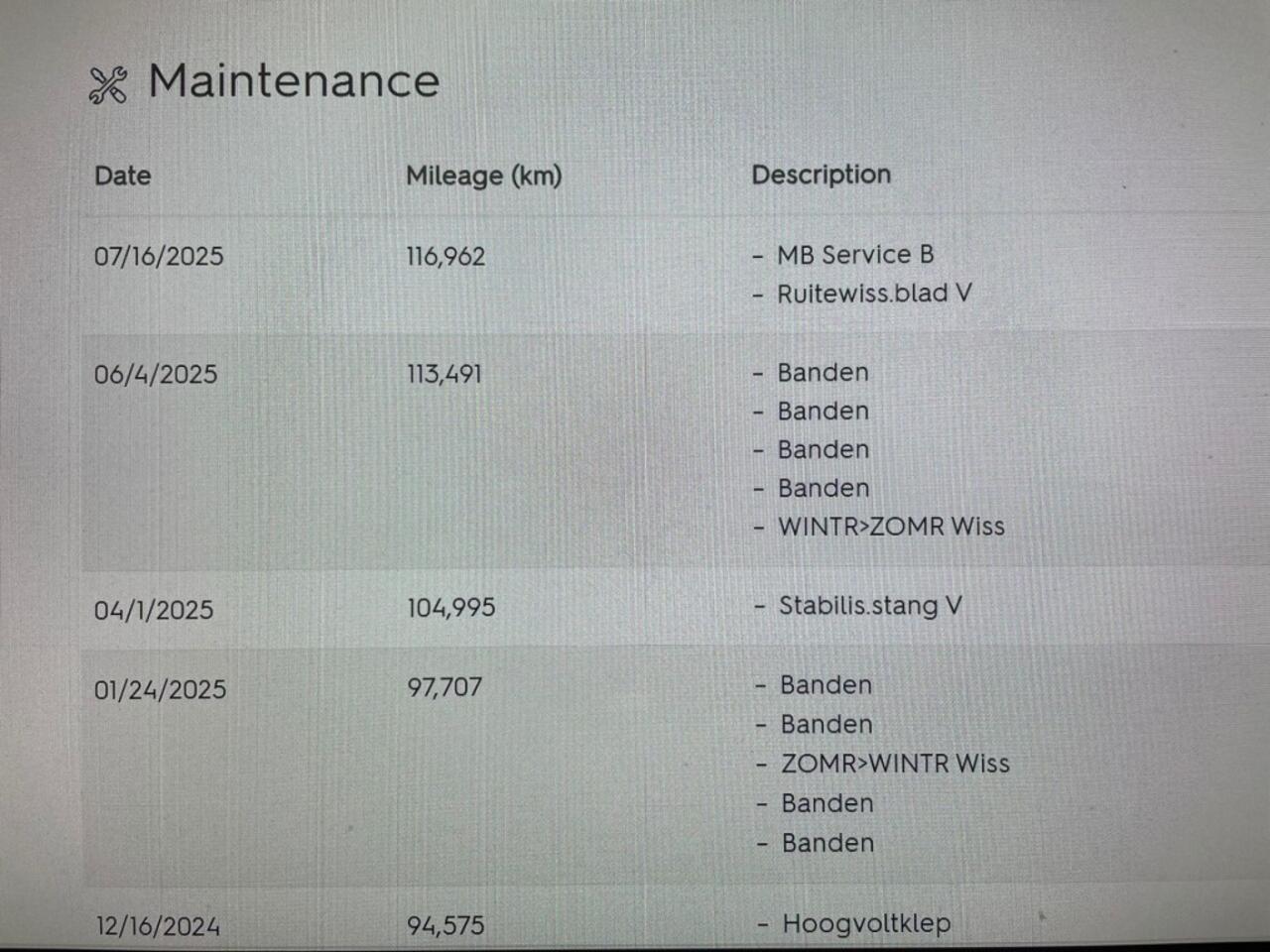 Mercedes-Benz EQA 250 Business Solution Luxury 67 kWh - Navi, Camera, Half Leer, Stoelverw.