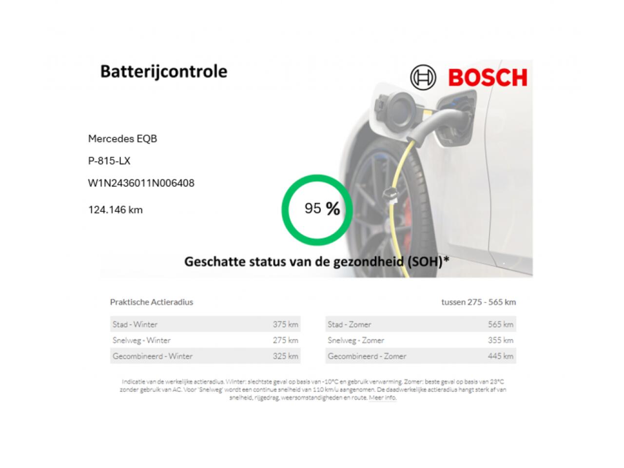 Mercedes-Benz EQB 250 Luxury Line 7 persoons 67 kWh - Widescreen, Leer, Camera, SOH 95%