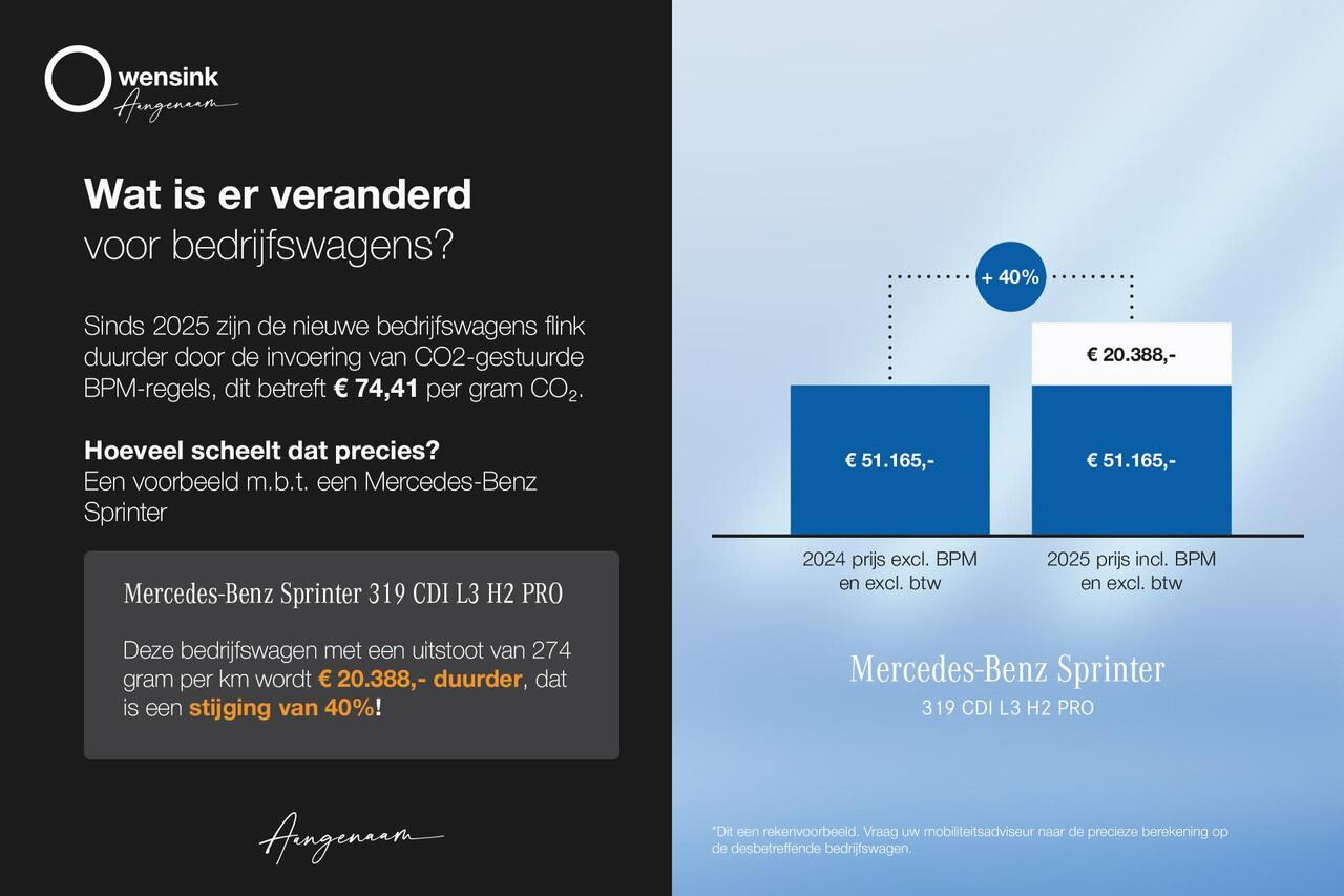 Mercedes-Benz SPRINTER 315 CDI GB L3 H2 RWD PRO | AUTOMAAT | GEVEERDE STOEL | CAMERA | APPLE CARPLAY