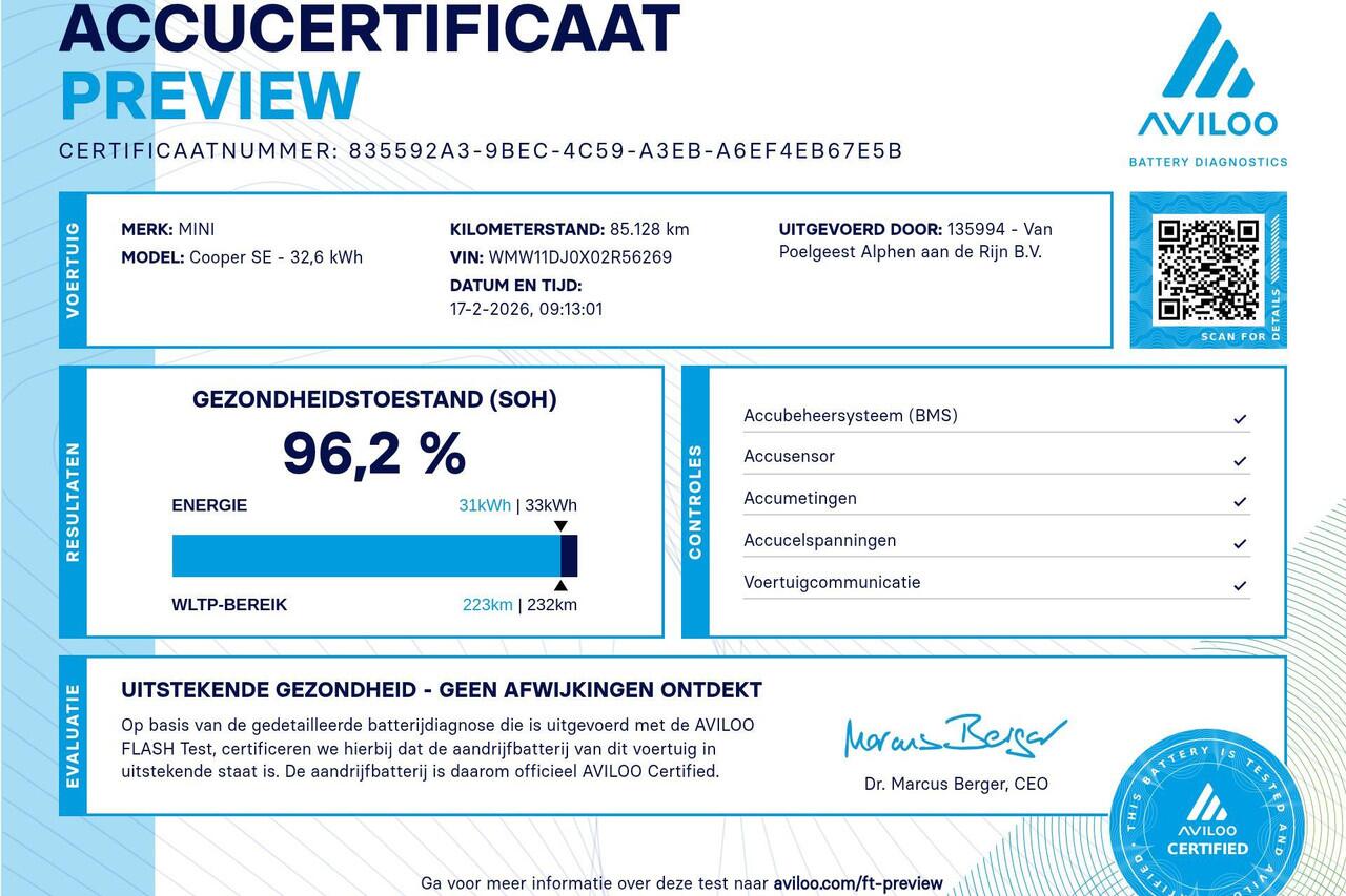 Mini Electric Collection Comfort Plus Pakket