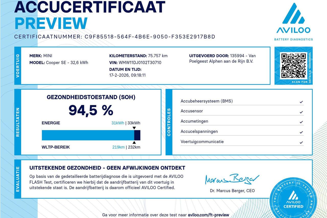 Mini Electric Classic Uitvoering