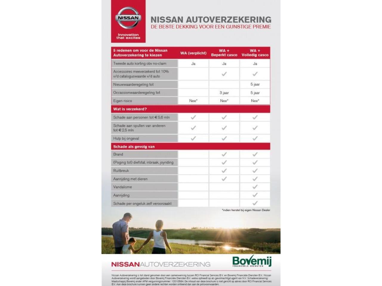 Nissan JUKE Hybrid 143 Tekna | AUTOMAAT | COLD PACK LIGHT | SOUND PACK | UIT VOORRAAD LEVERBAAR |