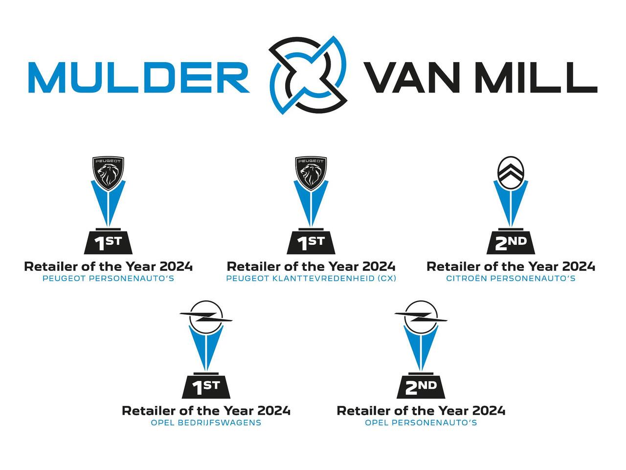 Opel CORSA 1.2 Turbo Hybrid GS | DODEHOEKBEW. | DRAADLOZE APPLE CARPLAY / ANDROID AUTO | DRAADLOZE TELEFOONLADER |