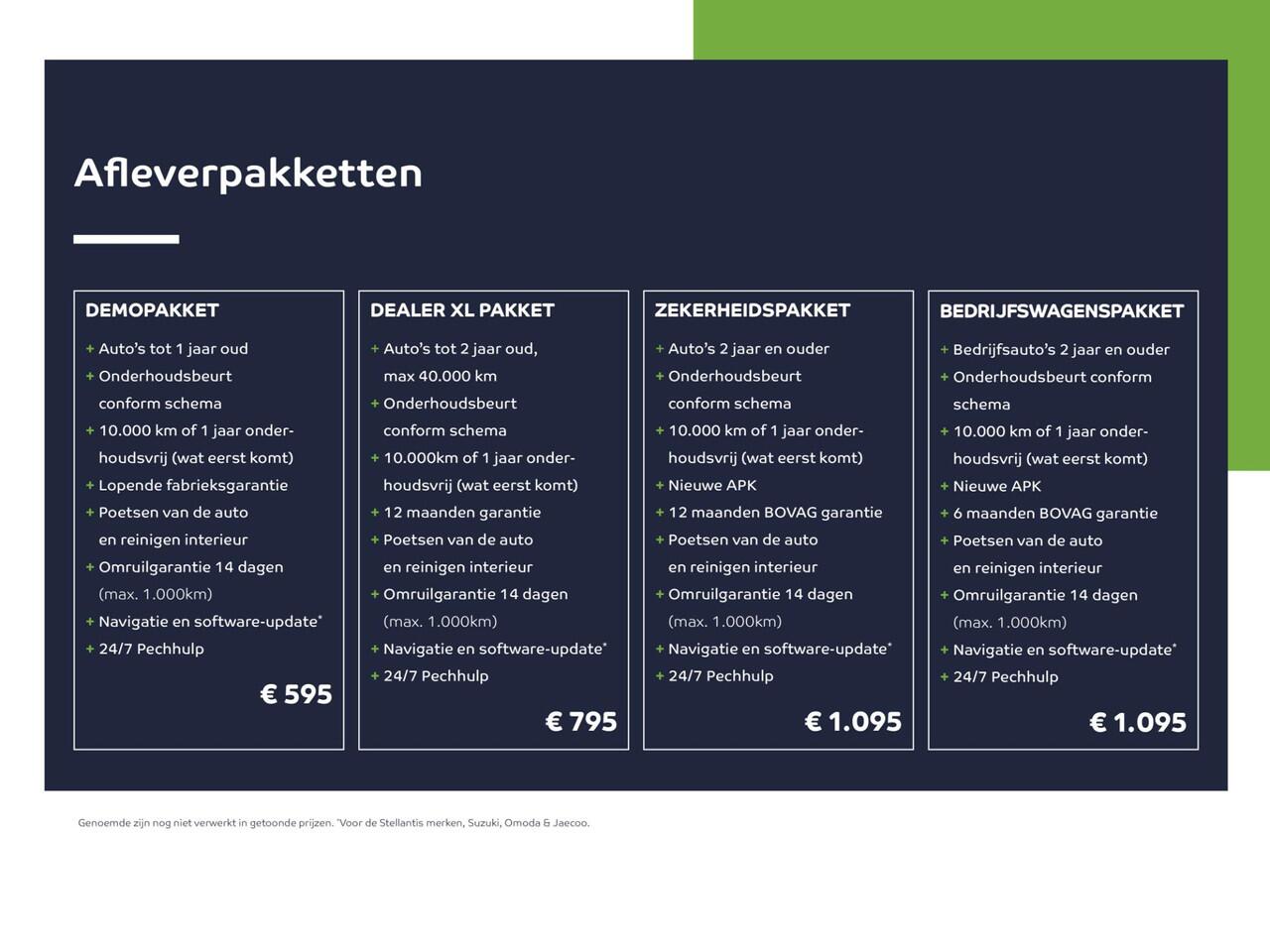 Opel Grandland 1.6 Turbo Plug-in-Hybrid Business Edition | NIEUW | Uit voorraad leverbaar! | Panorama dak| Automaat | Trekhaak | 87km EV Actieradius WLTP | Voorruit Verwarming | Dodehoek Detectie |