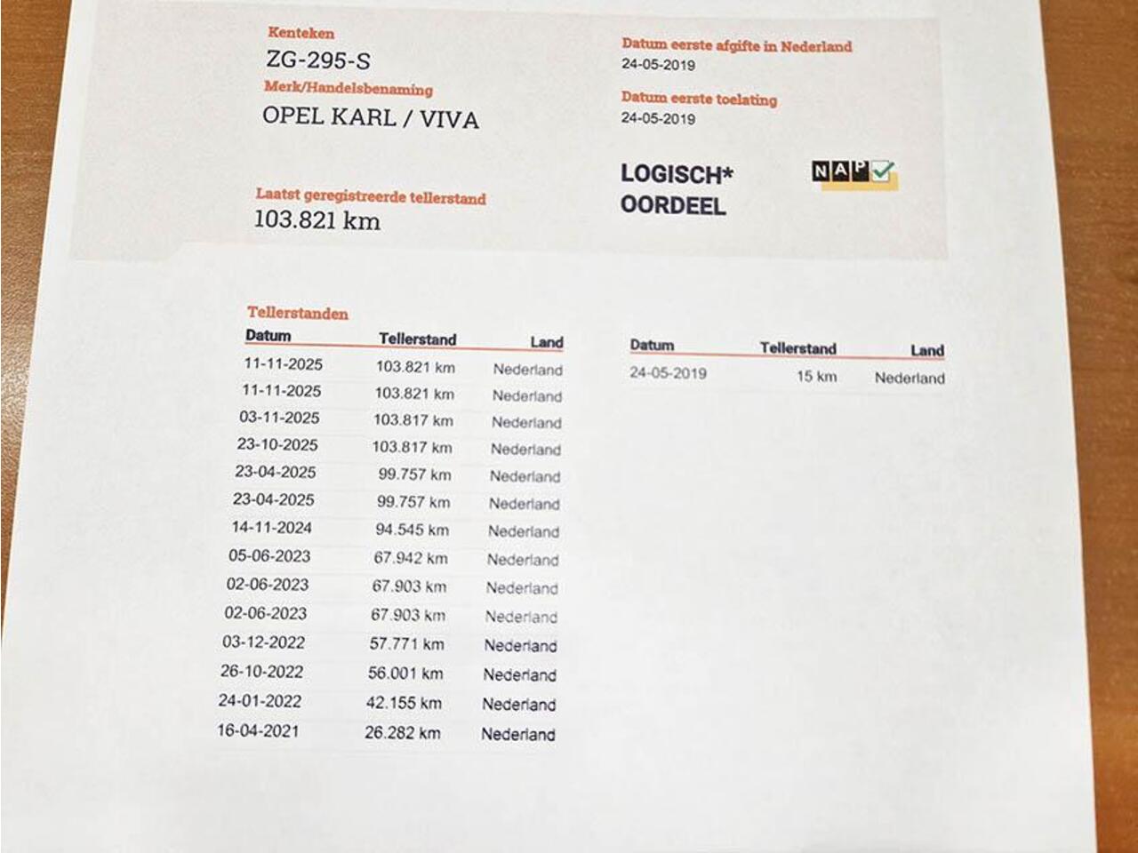 Opel KARL 1.0 ecoFLEX 120 Jaar Edition