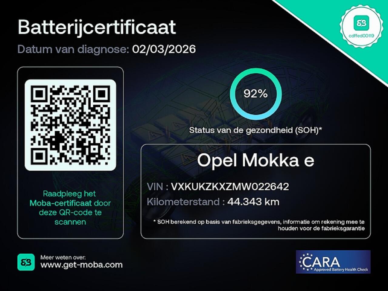Opel MOKKA Mokka-e Business Elegance 50-kWh 11kw bl. ? 1e Eigenaar | SOH 92%