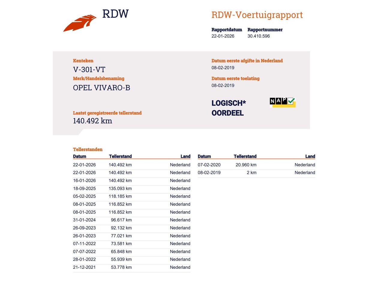 Opel VIVARO 1.6 CDTI L2H1 DC Sport EcoFlex | Dubbel Cabine | NL AUTO | Trekhaak | Achteruitrijcamera | Navigatie | Airco | Parkeersensoren |
